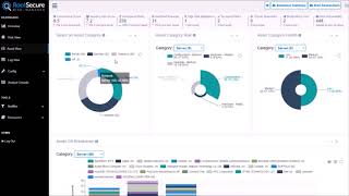 RootSecure - Asset View