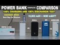 MI(18W) VS SYSKA VS IBALL VS AMBRANE #100% CHARGING#DRAIN#SPEED#HEAT