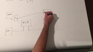 Emergency Lighting Control: Shunt Relay, Automatic Load Control Relay And Automatic Transfer Switch.