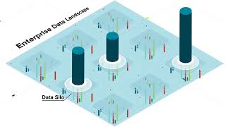 Stardog: Delivering Faster Time to Insights