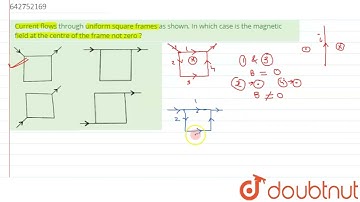 Current flows through uniform square frames as shown. In which case is the magnetic field at the...