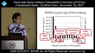 11 1 17 ACM CCS Qi Alfred Chen Client Side Name Collision Vulnerability