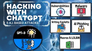 Hacking with ChatGPT: Five A.I. Based Attacks for Offensive Security by The CISO Perspective 52,497 views 1 year ago 11 minutes, 25 seconds