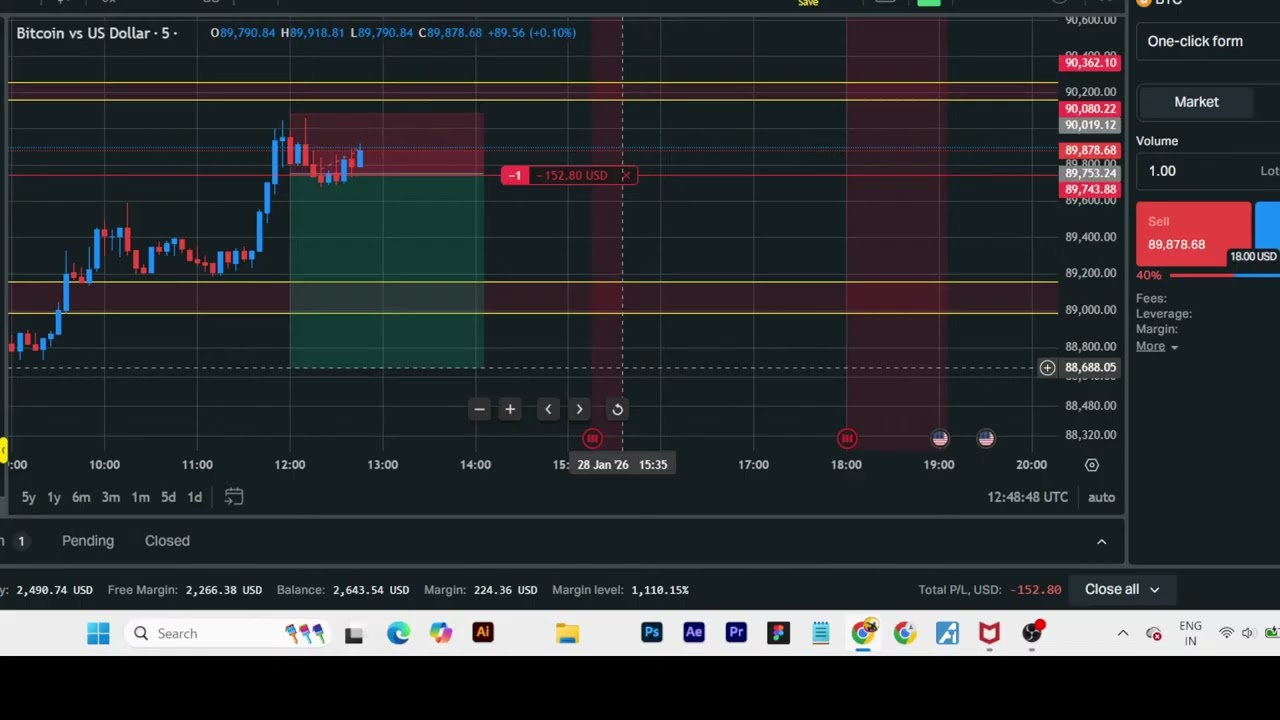 Crypto Trading Live - Day 2 