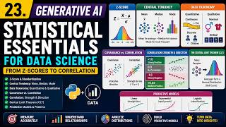 23. Generative AI | Statistics: Z-Scores, Mean, Median, Correlation & Data Types