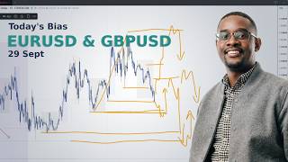 EUR/USD & GBPUSD Analysis - Daily Trade Ideas | 29 Sep 2026