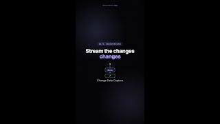 Change Data Capture (CDC) #Shorts