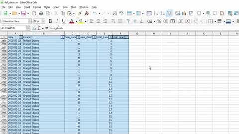 How to use R/SQLite to Create and Update Database