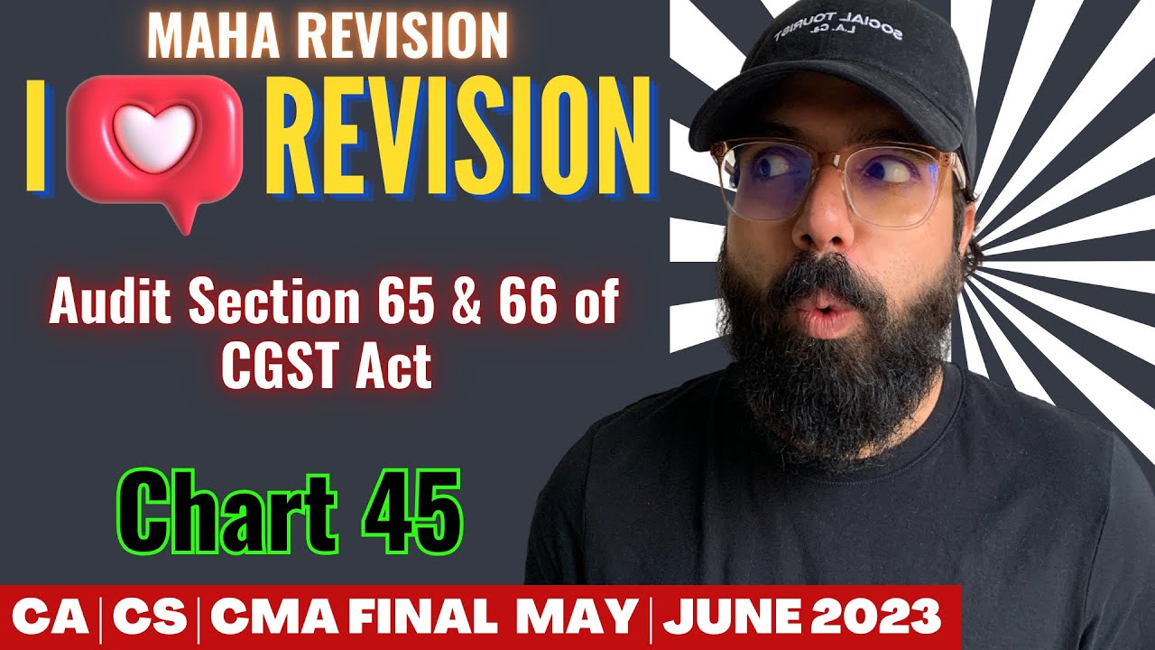 Chart 45 Audit Section 65 & 66 |100% ENGlish | MAHA REVISION | CA ...