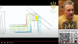 Правильне утеплення мауерлата на холодному горище?