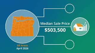 All Areas Market Action - April 2026