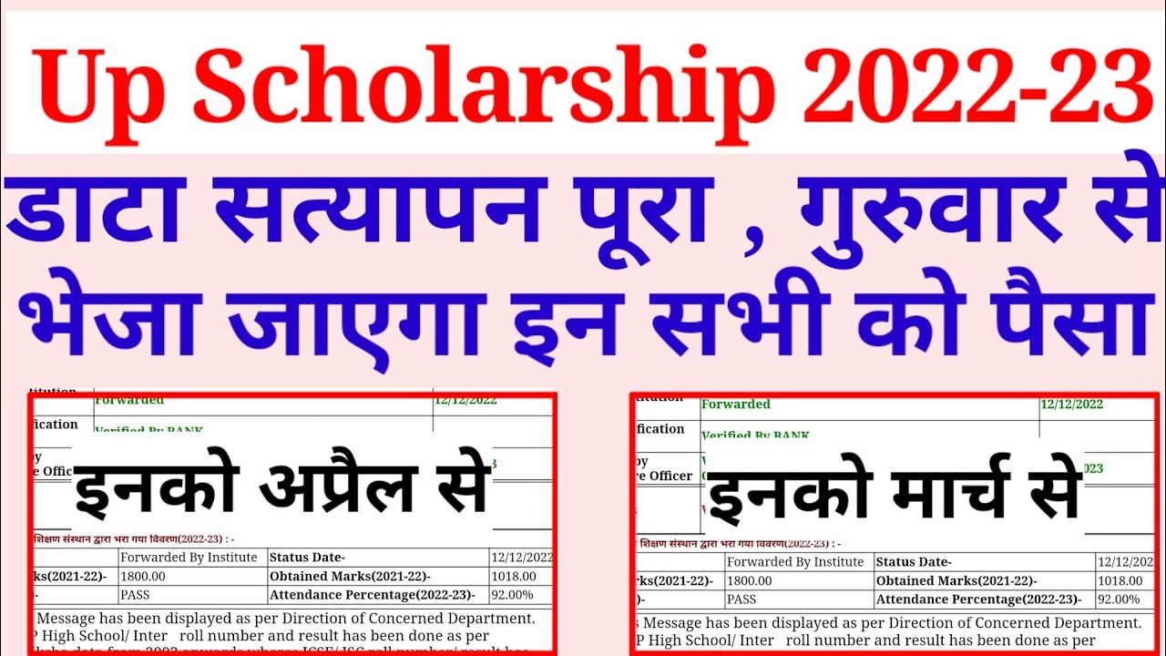 up scholarship latest news today | up scholarship kab tak aayega 2022 ...