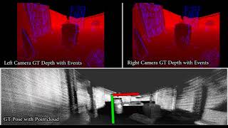 The Multi Vehicle Stereo Event Camera Dataset: An Event Camera Dataset for 3D Perception