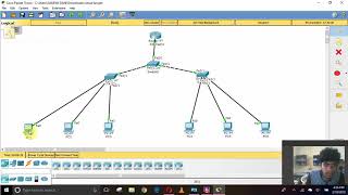 experiment 8 (networks lab) Net Worth