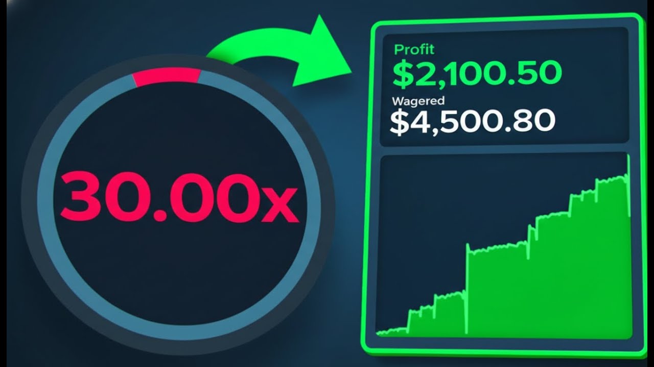 This Wheel Strategy Nearly Doubled My Balance On Stake!