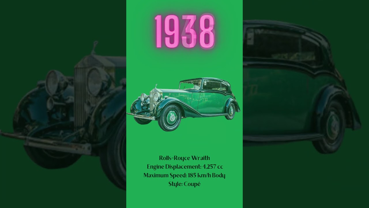 Rolls-Royce: A century of luxury 