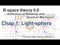 R-space theory - 1: Light-sphere - Why is the speed of light constant?