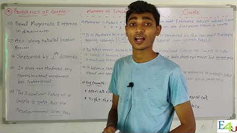 Coplanar Non-Concurrent Forces | Unit-3 Lecture-1 | Applied mechanics