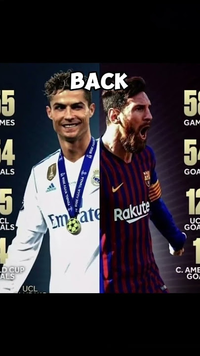 Messi and ronaldo now vs then