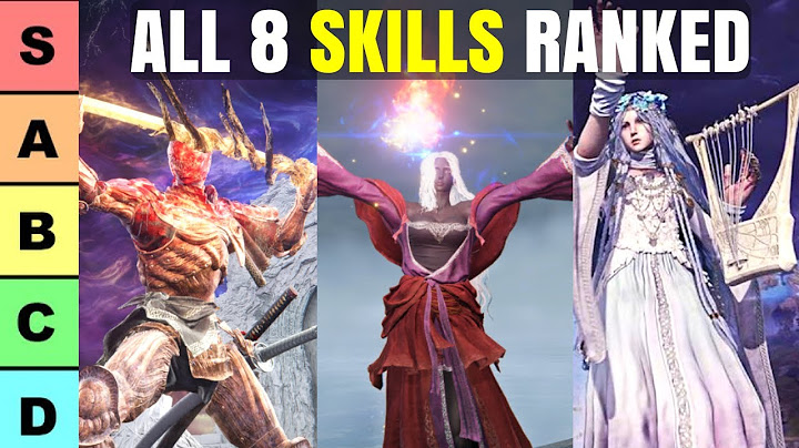 Best Character Skill? Ranking All 8 Nightfarer Character Abilities In Elden Ring Nightreign