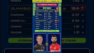 Hyderabad Kingsmen vs Islamabad United   PSL 11 Eliminator 2 Highlights 2026 #cricket #cricketshorts