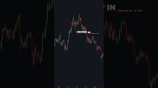 Your Emotions Are Making Someone Else Rich #trading #psychology