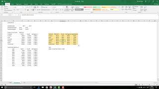 Prepare the calculation worksheet Part II