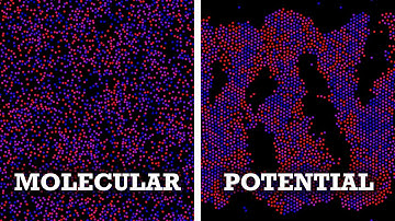 Watch a Single Type of Particle Dance: Lennard-Jones Molecular Potential