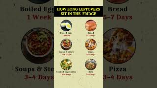 How Long Leftovers Last in the Fridge | Stop Food Poisoning!Know How Long Leftover Stay Safe #health