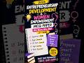 Entrepreneurship development and women empowerment MCQ solve paper 2026|Ba, Bcom, Bsc, bba 2nd year