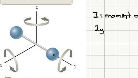 Week 10-3 The Equipartition of Energy