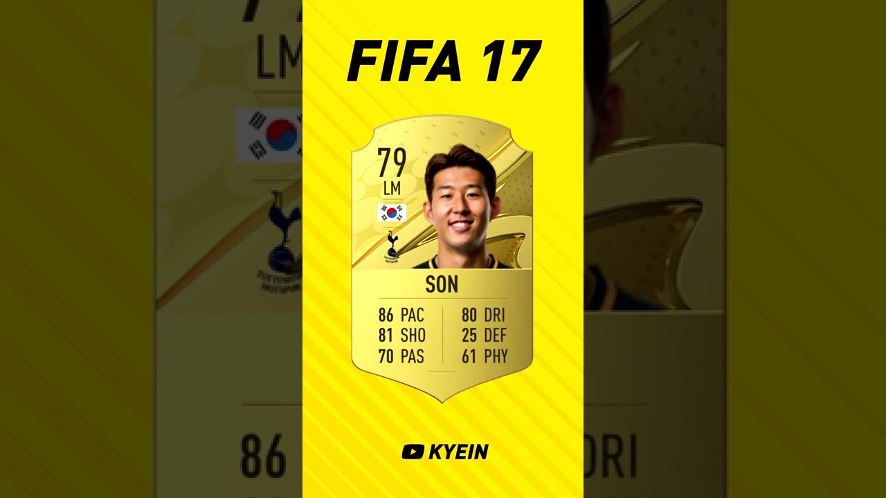 Heung-min Son - FIFA Evolution (FIFA 12 - FIFA 23)