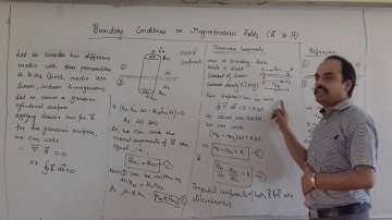Boundary Conditions for Magnetic Fields (B & H)