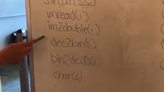 Famous Image Steganography Using SVD Profile