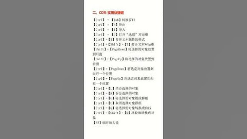 CorelDRAW Tutorial for Beginners 2022 初学者完整教程 #shorts #coreldraw # 480