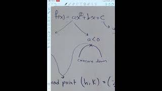 Calc1 Ch1 P2 Mid
