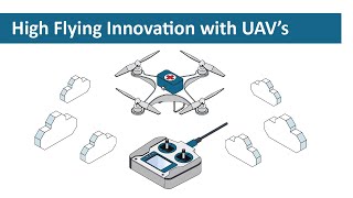 Celebrity Interface | High Flying Innovation with UAV's Profile