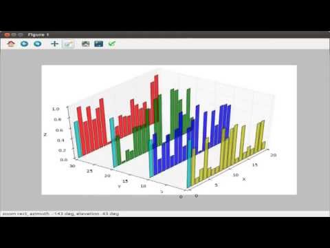 matplotlib interactive 3d