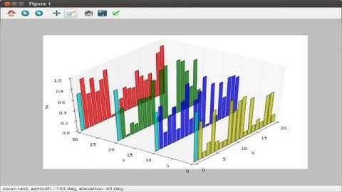 matplotlib interactive 3d