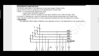 18CS34 CO 2 - 7