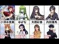 ロススト声優が演じた有名キャラクターまとめ【コードギアス 反逆のルルーシュ ロストストーリーズ】