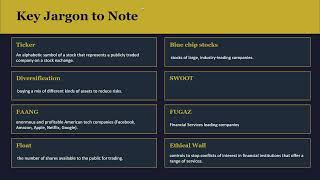 Key Finance &amp; Stock Market Jargons Every Beginner Must Know — Explained Simply