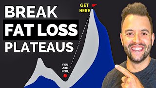 How And When To Make Macro Adjustments For Your Nutrition Clients