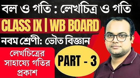 CLASS - IX | 🔥 বল ও গতি 🔥| লেখচিত্রের সাহায্যে গতির প্রকাশ | Part - 3 | Graph | Motion | Physics