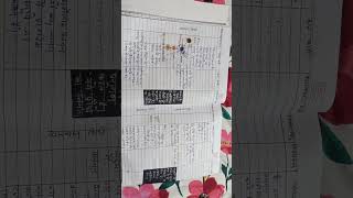 lesson plan//sajivon me prajanan//#study #students #books #youtubeshorts