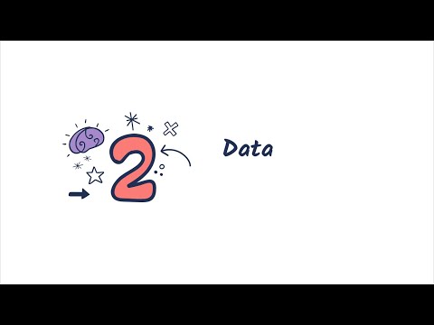 Video: Apa itu data teks?