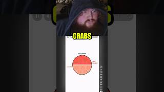 Caseoh With A Crazy Fact About Crabs