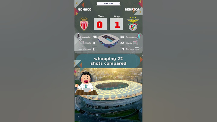 #ASMBEN Monaco vs Benfica: Champions League Match Summary
