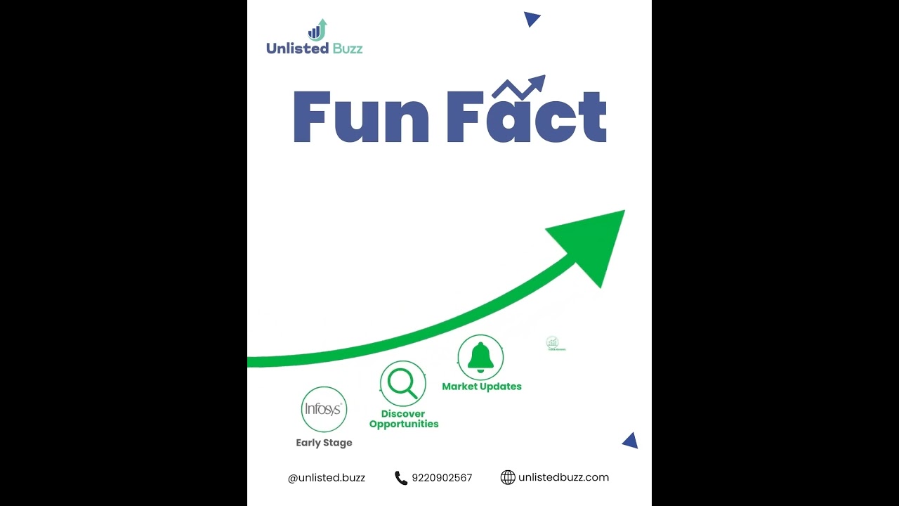 From Unlisted to Unstoppable: How Infosys Grew from Pre-IPO to Global IT Giant | Unlisted Buzz