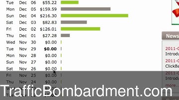 Video EXPOSES The Secret to Gaining Much More Traffic!